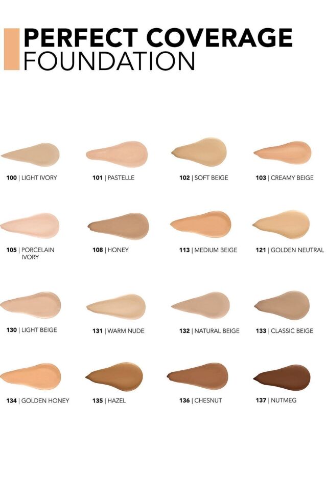 Flormar Perfect Coverage Yoğun Kapatıcı Su Bazlı Fondöten (SARI ALT TON) -130 Light Beige - 131 WARM NUDE