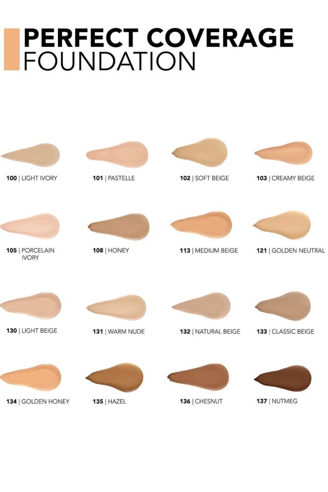 Flormar Perfect Coverage Yoğun Kapatıcı Su Bazlı Fondöten (SARI ALT TON) -130 Light Beige - 105 PORCELAIN IVORY