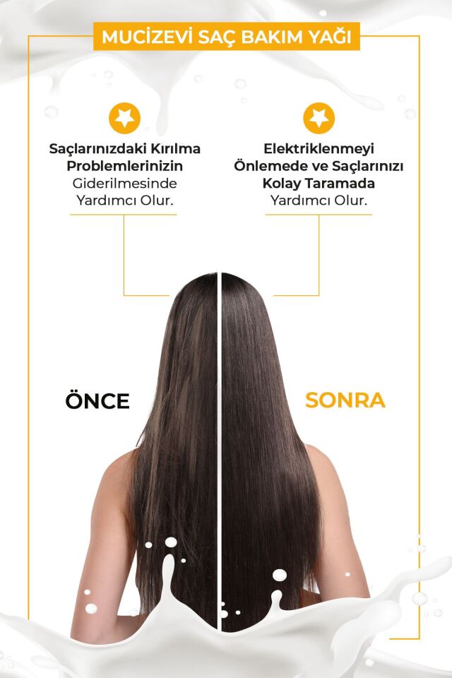 Milk Therapy Butter Oil Mucizevi Saç Bakım Yağı 200 ml - Saç Dökülmesi Önleyici, Besleyici, Onarıcı