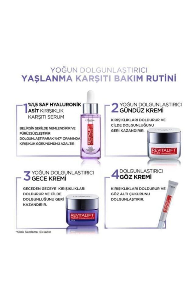 L'oréal Paris Revitalift Filler Dolgunlaştırıcı I Göz Bakım Kremi 15ml -hyaluronik As