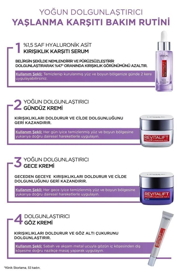 L'oréal Paris Revitalift Filler %1,5 Saf Hyaluronik Asit Kırışıklık Karşıtı Serum- 30 ml