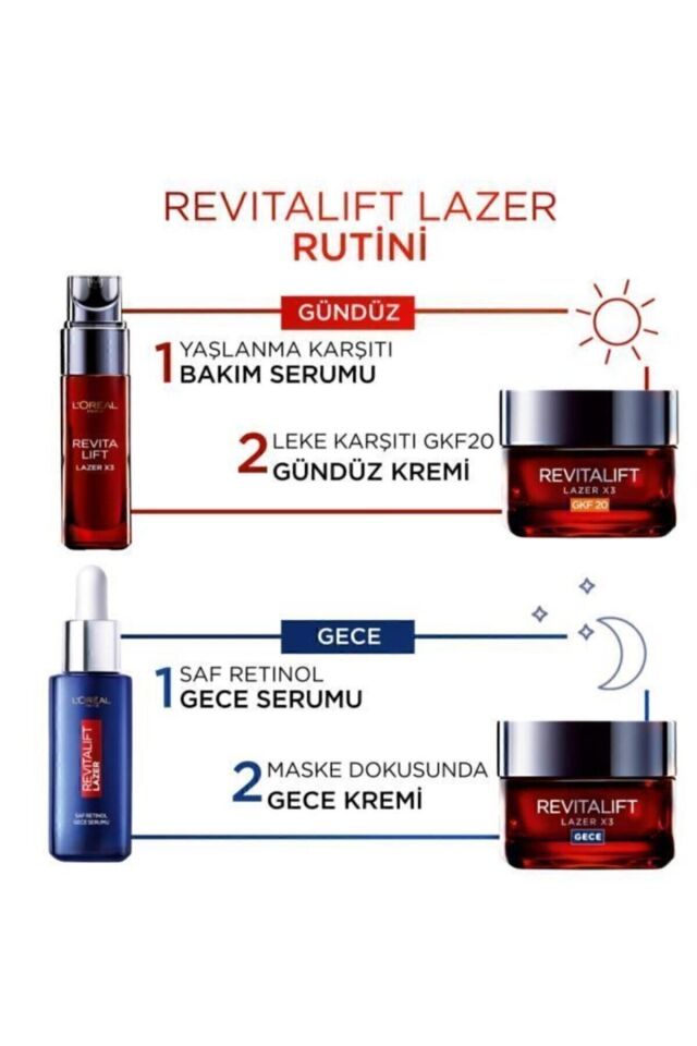 L'oréal Paris Revitalift Lazer Saf Retinol Gece Serumu