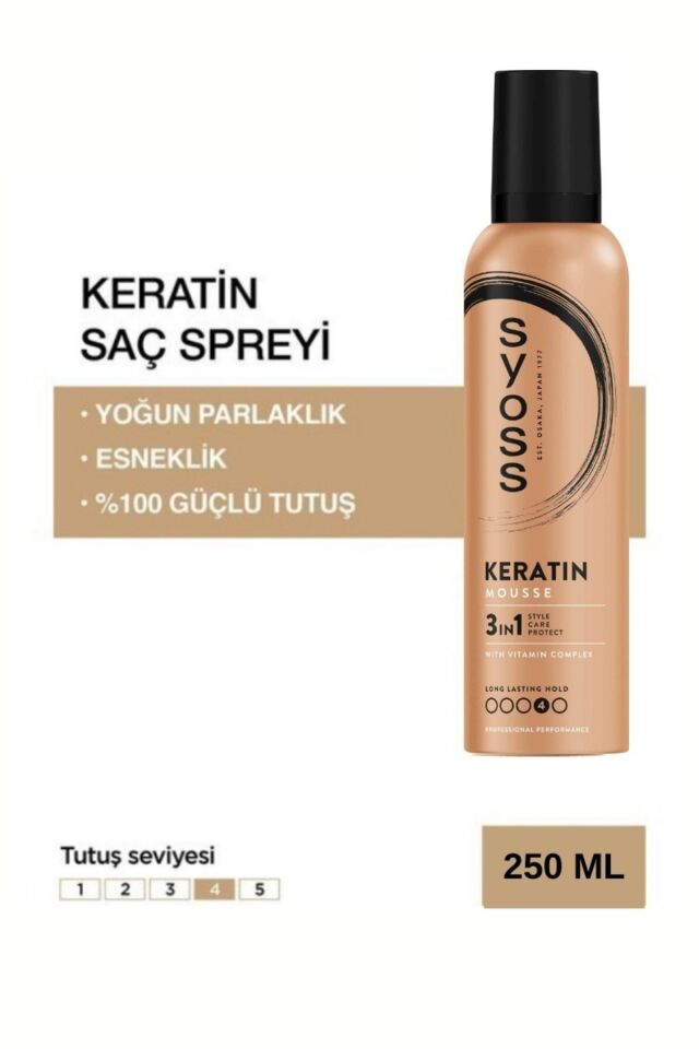 Syoss Keratin Köpük 250 ml - 2 Adet - Saç Onarıcı ve Besleyici